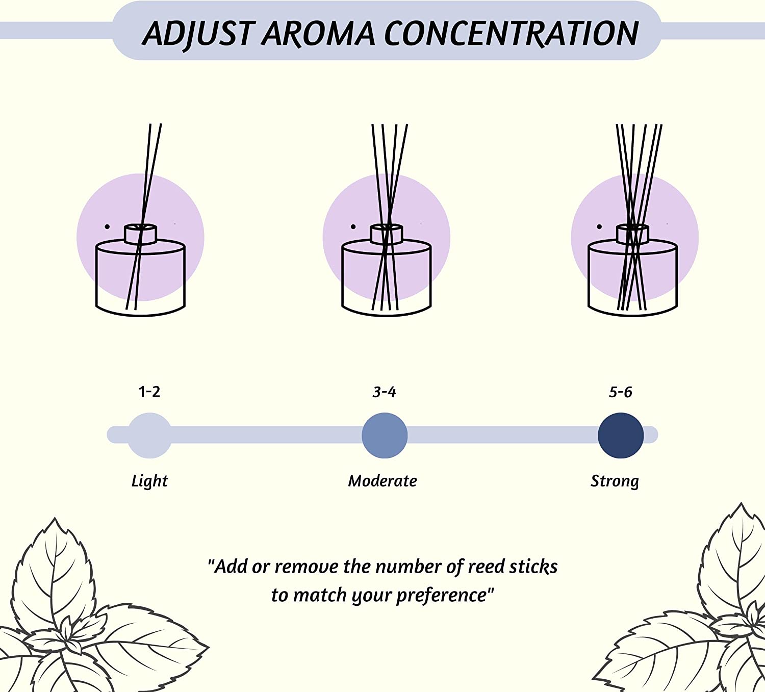 #fragrance_relax-lavender-and-chamomile